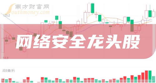 網(wǎng)絡(luò)安全龍頭股名單一覽表 開啟9·19投資新視角