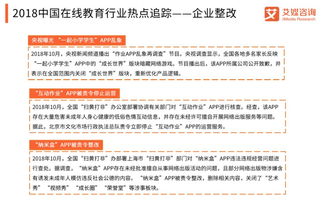 艾媒報(bào)告 2018中國(guó)在線教育行業(yè)白皮書